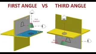 First Angle Vs Third Angle Projection | Best engineer