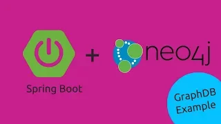 Spring Boot with Neo4J Example | Graph Database | Spring Data Neo4j | Tech Primers