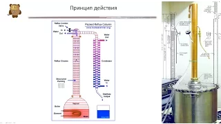 Основные типы ректификационных колонн. Что собрать или что купить. Часть 1.