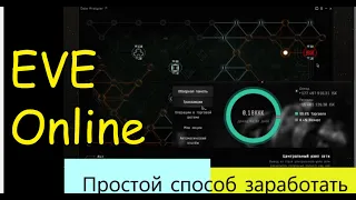 Eve Online// Как Начать Зарабатывать Новичку в Еве с Нуля// 2022г.