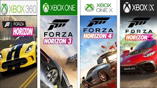 Evolution of Forza Horizon #gamehistory#evolutiongame #ForzaHorizon