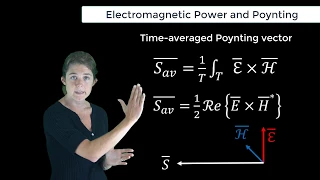 Electromagnetic Power and Poynting — Lesson 13