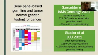 What's New in Colorectal Cancer Treatment? by Michael Hall, MD, MS