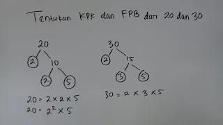 Cara menentukan KPK dan FPB dari 20 dan 30 | Matematika sd