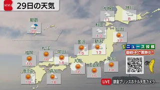 11月29日の天気