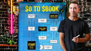 How I Make $600k/year So You Can Just Copy Me (Step by Step)