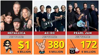 🎸Top 50 Famous Richest Rock Bands In The World 2024