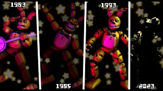 ALL TYPES OF SPRINGBONNIE ANIMATRONICS Fanmade Timeline