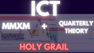 ICT MMXM + QT | HOLY GRAIL! | Crack The Algorithm With This!