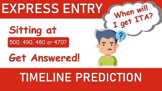EXPRESS ENTRY TIMELINE PREDICTION...When Will You Get Your ITA??