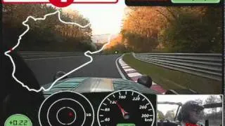 BTG's video guide to your first lap of the Nürburgring Nordschleife