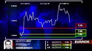 Danske on G10