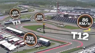 Bird's Eye View of the Circuit Of The Americas