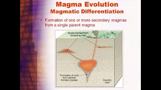 Magma Differentiation | Magma Differentiation | Partial Melting of Magma