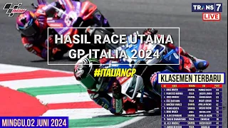 Hasil Motogp Hari ini~Hasil Race Gp Italia 2024~Klasemen Motogp 2024 Terbaru~Jadwal Motogp 2024