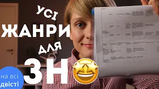 УСІ ЖАНРИ творів з програми ЗНО 🔥 + тести 📝 (Типове завдання ЗНО)