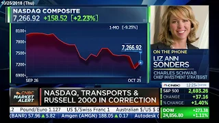 Liz Ann Sonders: The market may have peaked in September 2018 10 25