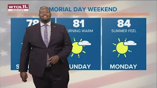 Bright and beautiful start to the weekend; warm, sunny Memorial Day | WTOL 11 Weather - May 27