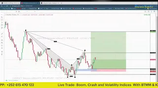 Live Trading- Synthetic Indices - Boom, Crash & Volatility Indices -September 02-2022