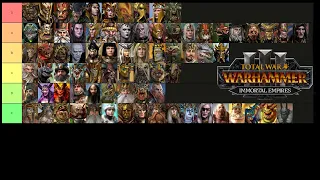 Legendary Lord Tier Rankings - Total War: Warhammer 3: Immortal Empires