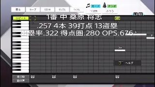 2022年横浜DeNAベイスターズ1-9α