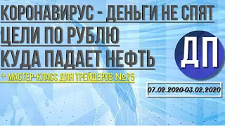 Коронавирус и мировые рынки - кто заработает. Цели по рублю. Куда падает нефть.