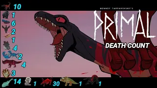 PRIMAL (2019) DEATH COUNT