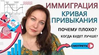 Иммиграция. Кривая "привыкания" Оберга. Когда будет легче?