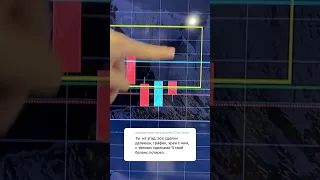 Мани Менеджмент, не слышали 😂😂 Telegram в комментариях 👇 #форекс #трейдинг #трейдер #обучение