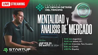 Mentalidad y Análisis de Mercado Live #2 Jueves 23 de Mayo de 2024