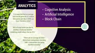 Technology in Agriculture: Possibilities and Future Trends