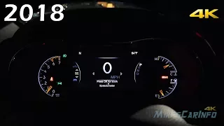 👉 AT NIGHT: 2018 Jeep Grand Cherokee - Interior & Exterior Lighting Overview + Night Drive