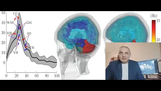 НЕГАТИВНОЕ ВЛИЯНИЕ ГОСУДАРСТВЕННЫХ СМИ НА ДНК ЧЕЛОВЕКА