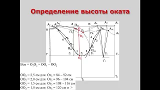 Построение рукавов покроя реглан. АГКНТ