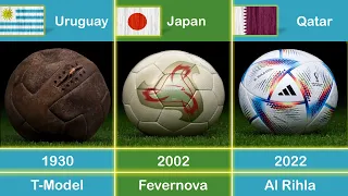 Evaluation of FIFA World Cup Ball 1930 to 2022 | Name & History of official FIFA World Cup Ball 2022