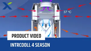 Product video - Oxycom IntrCooll 4 Season