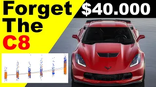 Corvette C8 vs C7 | C7 Depreciation and Buying guide