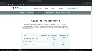 RSS Feeder на WPF и File Backuper | C# проекты