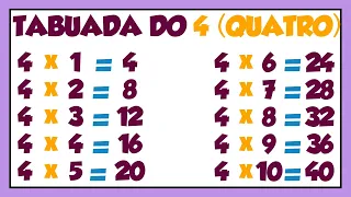 Tabuada do 4║Ouvindo e Aprendendo a tabuada de Multiplicação do 4️⃣ QUATRO║Tabuada do QUATRO ➯｢2023｣