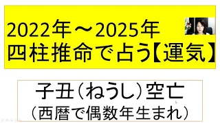 無料運勢ランキング四柱推命占い/2023年/2024年/2025年～子丑空亡（偶数年）日柱→甲寅 乙卯 丙辰 丁巳 戊午 己未 庚申 辛酉 壬戌 癸亥