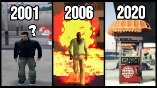 GAS STATIONS LOGIC in GTA Games (2001-2020)