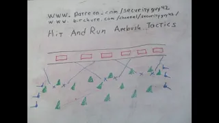 Fieldcraft- Hit And Run Ambush Tactics