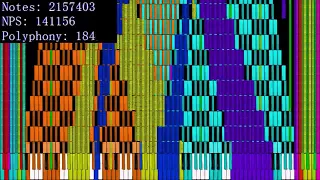 [Black MIDI] HAHA Song 1.04 Billion - Simalatus Estria Songs and OP67