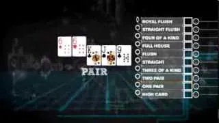 Poker Hands Ranking - Order of Poker Hands | PokerStars