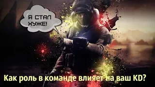 Rainbow Six Siege. Теория заговора или как роль в команде влияет на ваше K/D? Практические советы