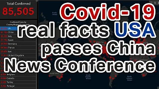 #Covid-19 real facts USA passes China News Conference #Dutyron