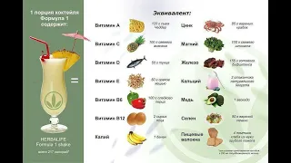 23 08 2021-НОВОСТИ -НОВЫЕ РЕЦЕПТЫ ХОРОШЕГО САМОЧУВСТВИЯ