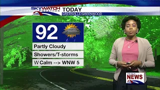 Tuesday Morning Forecast 8-30-22