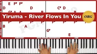 Обучение мелодии из фильма сумерки! River flows in your. (часть 1)