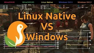 Shadow of the Tomb Raider Benchmark - Native vs Windows